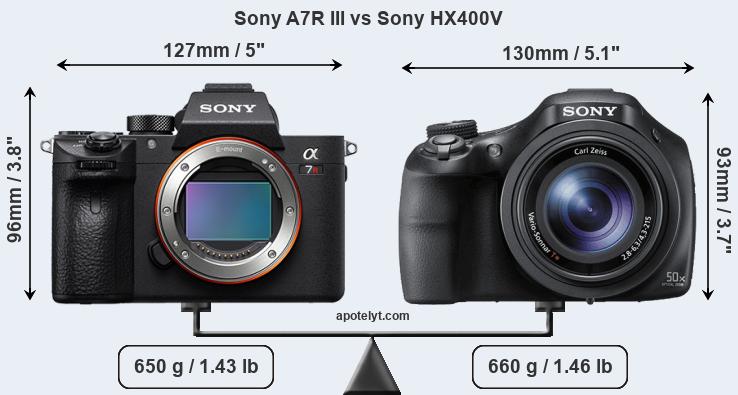 Size Sony A7R III vs Sony HX400V