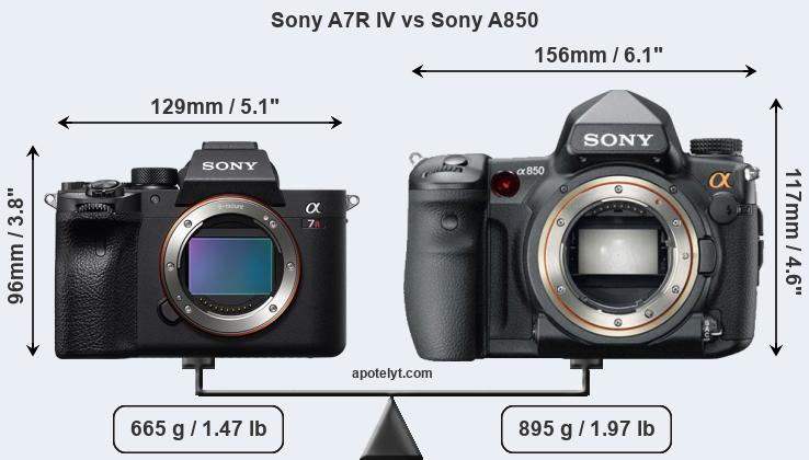 Size Sony A7R IV vs Sony A850