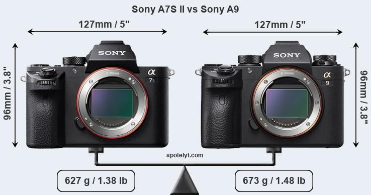 Size Sony A7S II vs Sony A9