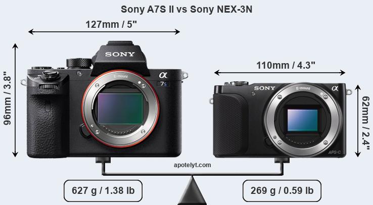 Size Sony A7S II vs Sony NEX-3N