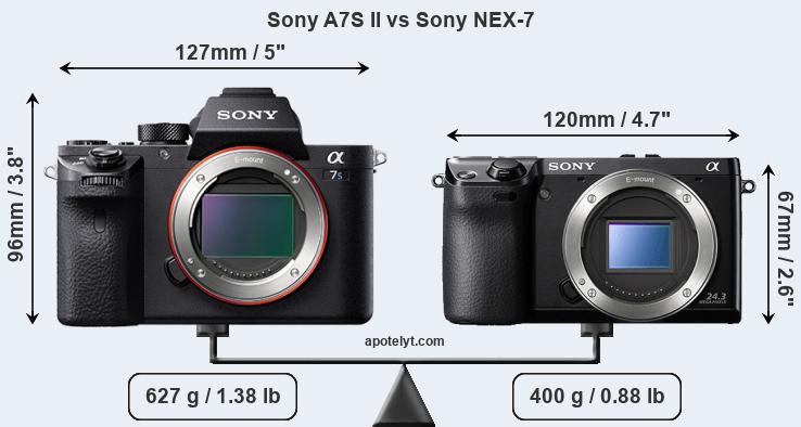 Size Sony A7S II vs Sony NEX-7