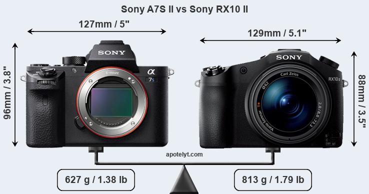 Size Sony A7S II vs Sony RX10 II