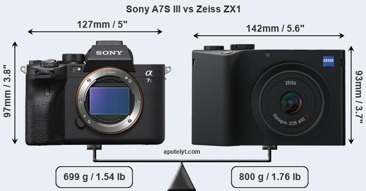 Size Sony A7S III vs Zeiss ZX1