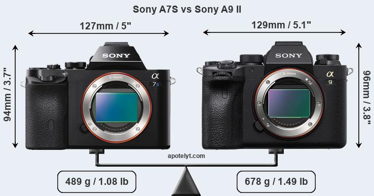 Size Sony A7S vs Sony A9 II