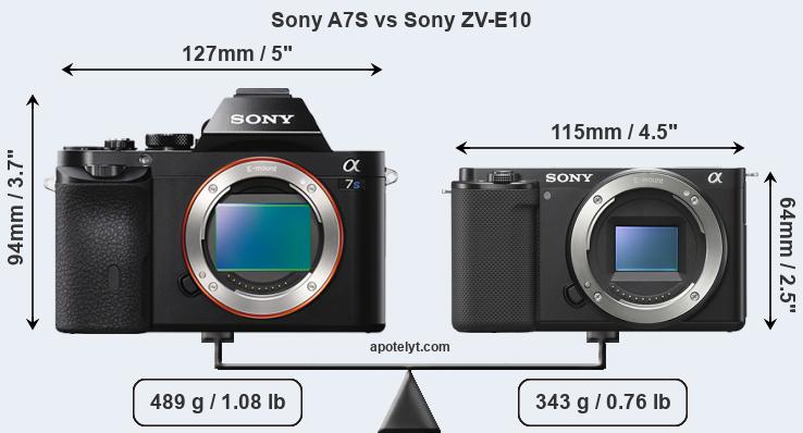 Size Sony A7S vs Sony ZV-E10