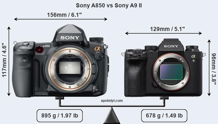 Size Sony A850 vs Sony A9 II