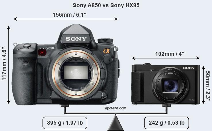 Size Sony A850 vs Sony HX95