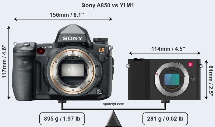 Size Sony A850 vs YI M1