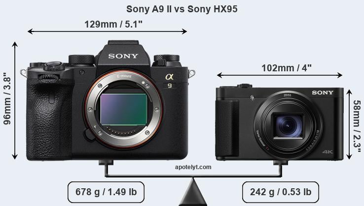 Size Sony A9 II vs Sony HX95