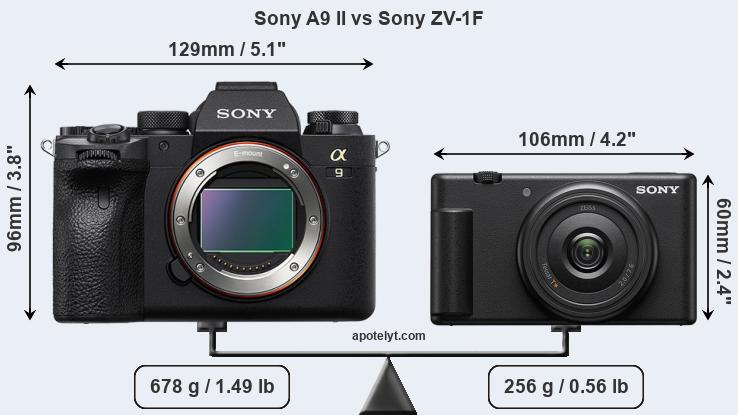 Size Sony A9 II vs Sony ZV-1F
