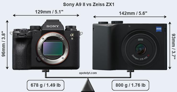 Size Sony A9 II vs Zeiss ZX1
