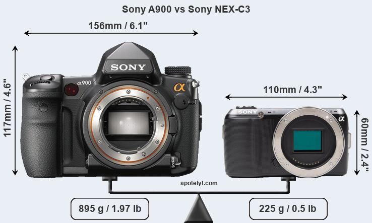 Size Sony A900 vs Sony NEX-C3