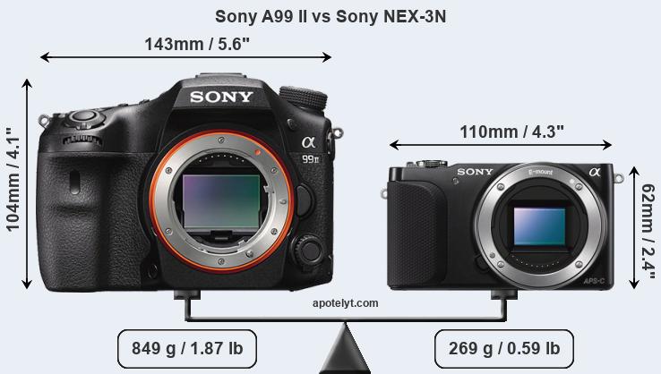 Size Sony A99 II vs Sony NEX-3N