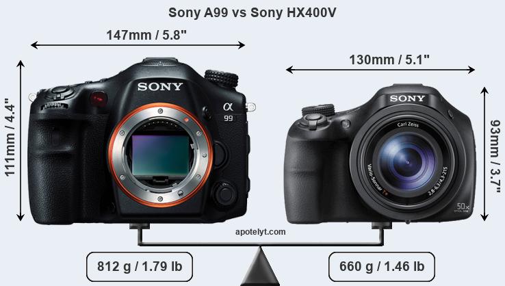 Size Sony A99 vs Sony HX400V