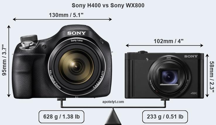 Size Sony H400 vs Sony WX800