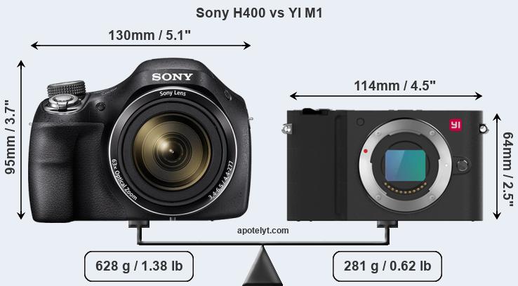 Size Sony H400 vs YI M1