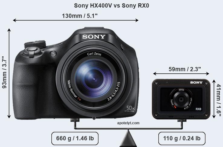 Size Sony HX400V vs Sony RX0