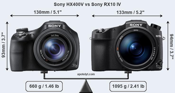 Lengtegraad slijm Wijzigingen van Sony HX400V vs Sony RX10 IV Comparison Review