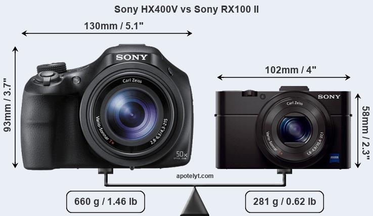 Size Sony HX400V vs Sony RX100 II