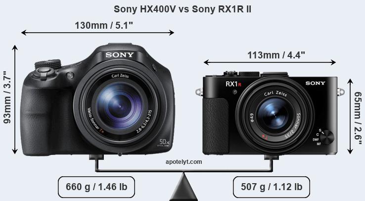 Size Sony HX400V vs Sony RX1R II