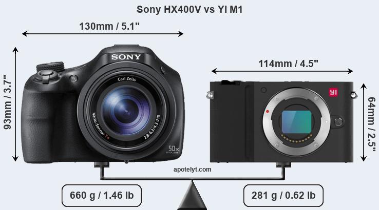 Size Sony HX400V vs YI M1