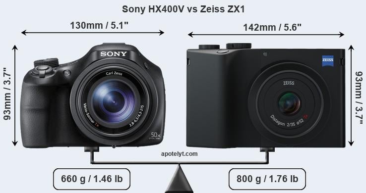 Size Sony HX400V vs Zeiss ZX1
