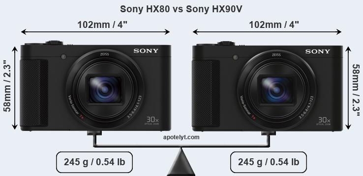 Size Sony HX80 vs Sony HX90V