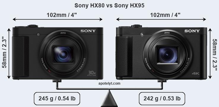 Size Sony HX80 vs Sony HX95
