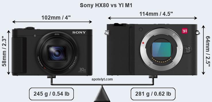 Size Sony HX80 vs YI M1