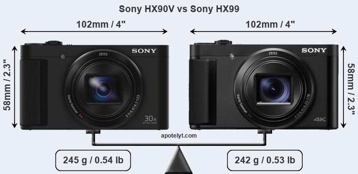 Size Sony HX90V vs Sony HX99