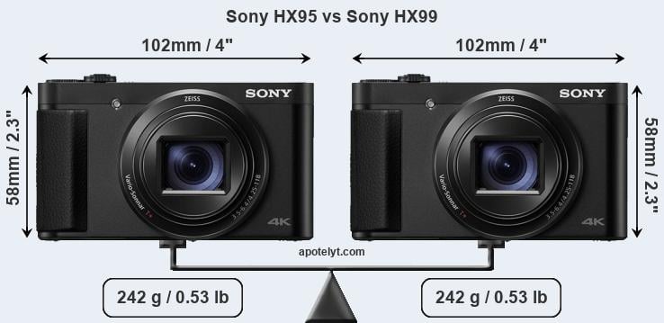 Size Sony HX95 vs Sony HX99