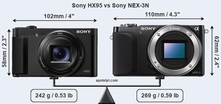Size Sony HX95 vs Sony NEX-3N