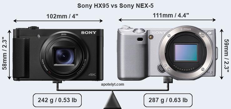 Size Sony HX95 vs Sony NEX-5