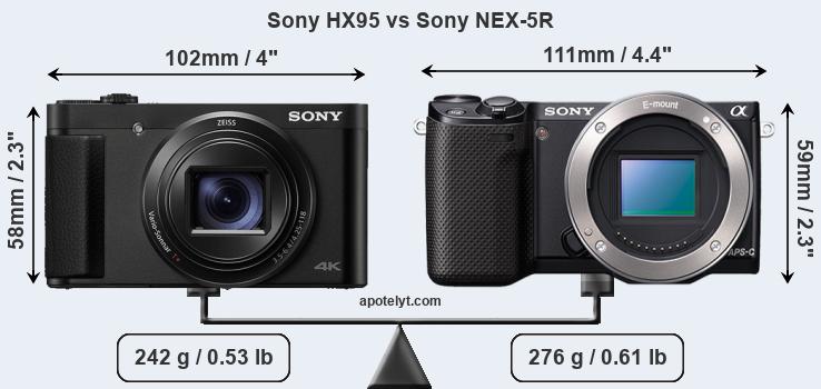 Size Sony HX95 vs Sony NEX-5R
