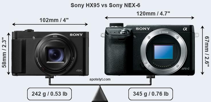 Size Sony HX95 vs Sony NEX-6