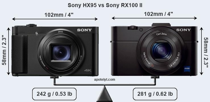 Size Sony HX95 vs Sony RX100 II