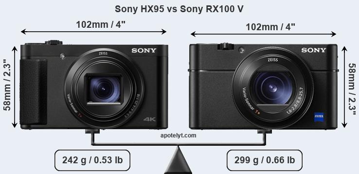 Size Sony HX95 vs Sony RX100 V