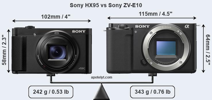 Size Sony HX95 vs Sony ZV-E10
