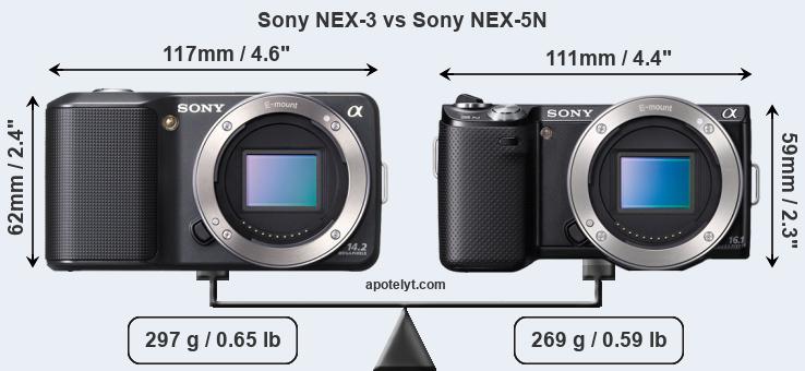 Sony Nex 3 Vs Sony Nex 5n Comparison Review