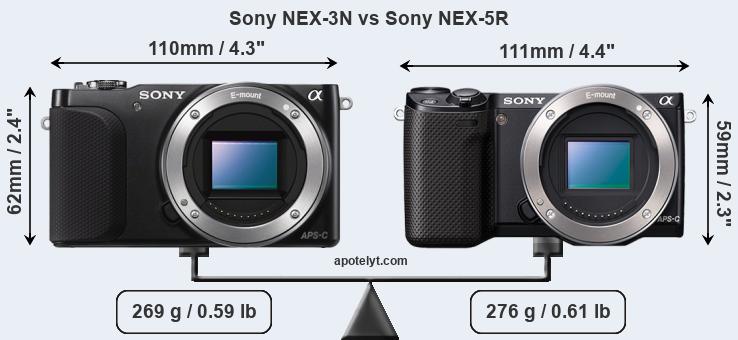 Size Sony NEX-3N vs Sony NEX-5R