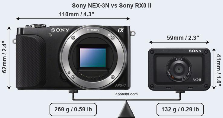 Size Sony NEX-3N vs Sony RX0 II