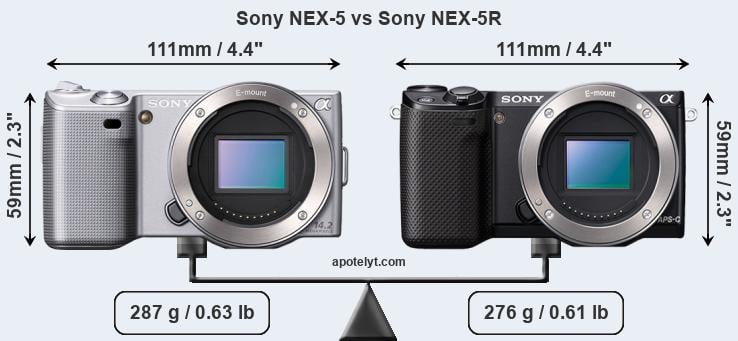 Sony NEX-5 vs Sony NEX-5R Comparison Review