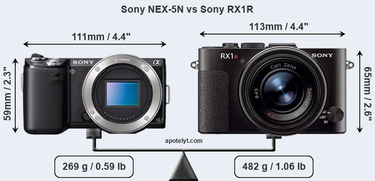 Size Sony NEX-5N vs Sony RX1R