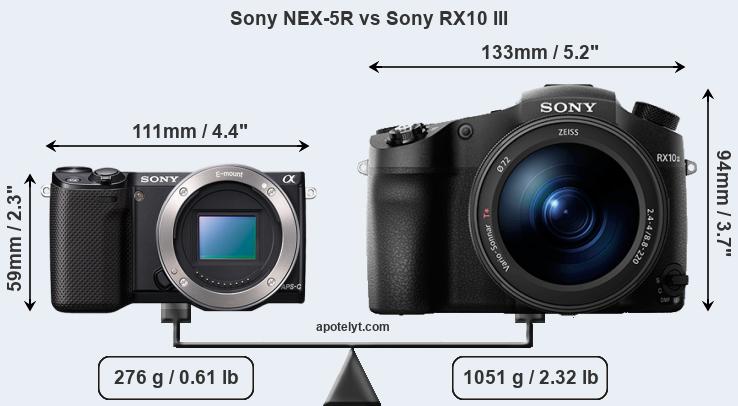Size Sony NEX-5R vs Sony RX10 III