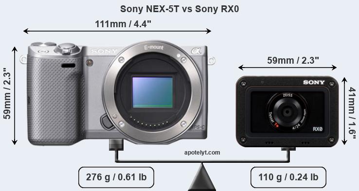 Size Sony NEX-5T vs Sony RX0