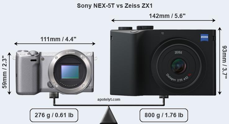 Size Sony NEX-5T vs Zeiss ZX1