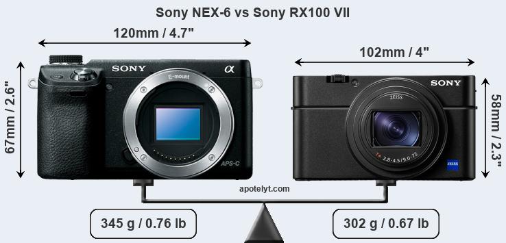 Size Sony NEX-6 vs Sony RX100 VII