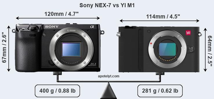Size Sony NEX-7 vs YI M1