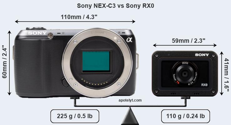 Size Sony NEX-C3 vs Sony RX0