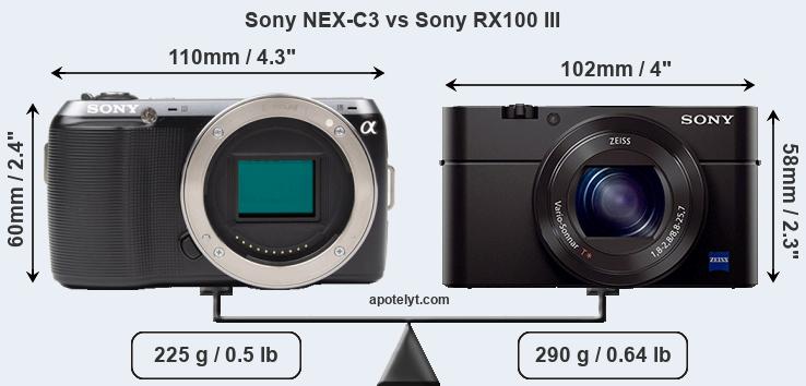 Size Sony NEX-C3 vs Sony RX100 III
